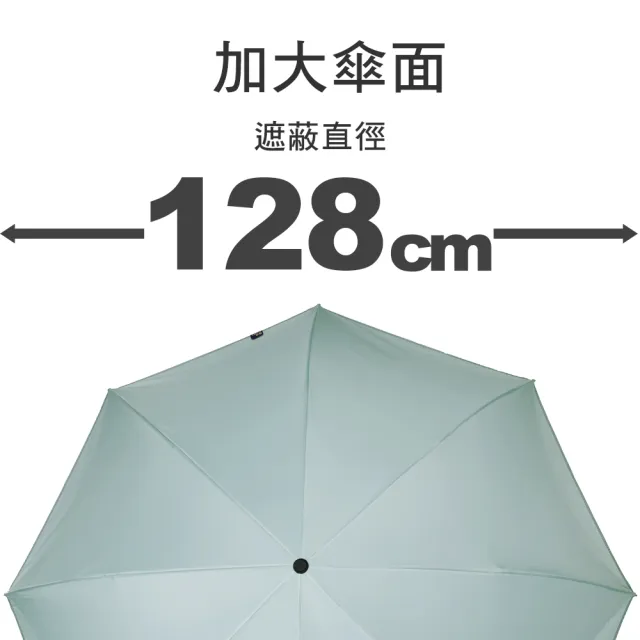 【雨傘王】颱風必備 強抗風 反向傘 直傘 一秒收 手動開自動收 可站立 多人撐(超值款無維修)