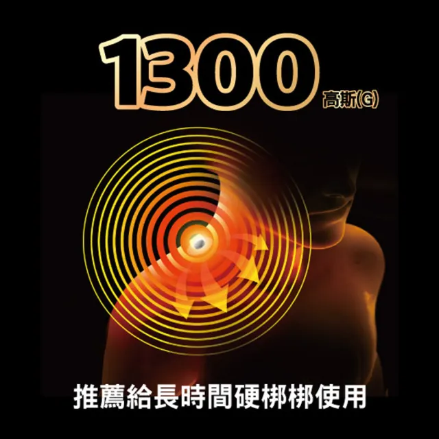 【易利氣】硬扣扣剋星組合_桃紅EX項圈1300磁力貼