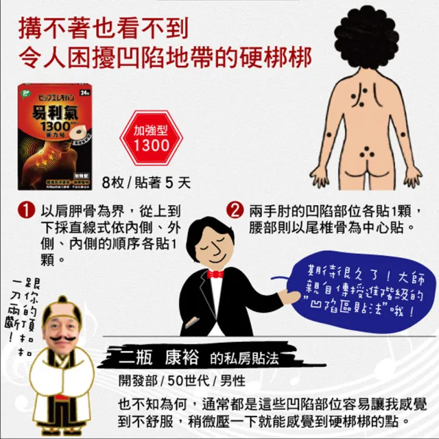 【易利氣】磁力貼 加強型 1300高斯(3入組)