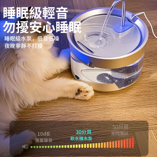 【Ancoy】不鏽鋼寵物飲水機 貓咪狗狗循環過濾活水機 3000ML大容量寵物飲水器 靜音毛孩喝水器 寵物餵水器