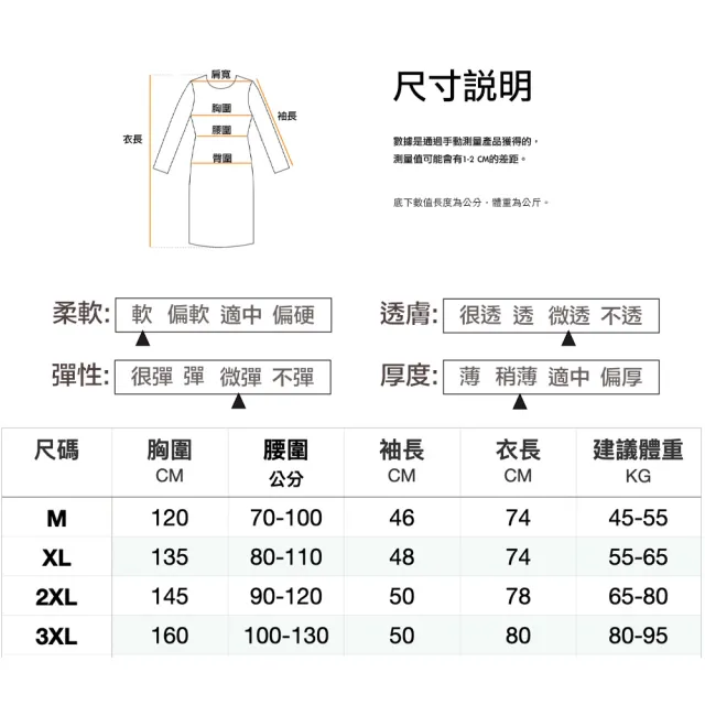 【流行E線】男友風襯衫大尺碼睡衣 黑白色女生居家睡衣 大尺寸寬鬆性感睡衣 情趣內衣情人節禮物(MA7673)