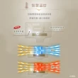 【Panasonic 國際牌】奈米水離子吹風機-迷霧金(含資生堂洗髮精組合 EH-WNA9M-E)