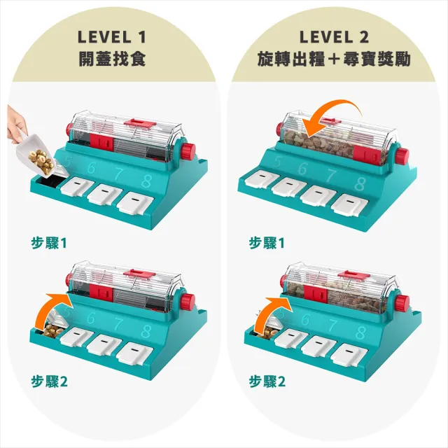 【KADTC】聰明轉轉桶(多功能 寵物益智玩具 藏食玩具 狗玩具 慢食 寵物訓練 防滑)