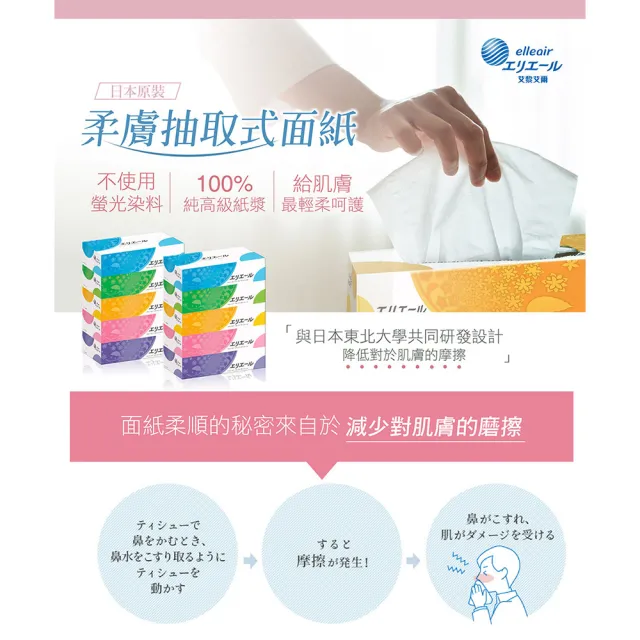 【日本大王】elleair 柔膚抽取式面紙180抽x5盒X12串(箱購出貨)
