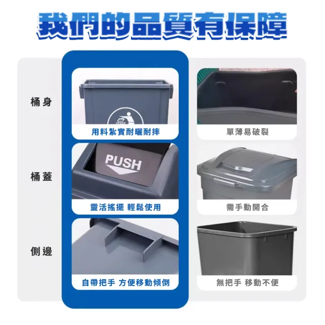 【工具王】回收分類桶 搖蓋垃圾桶 垃圾桶20L 垃圾分類桶 商辦垃圾分類(630-PTC20C 塑膠垃圾桶 戶外垃圾桶)