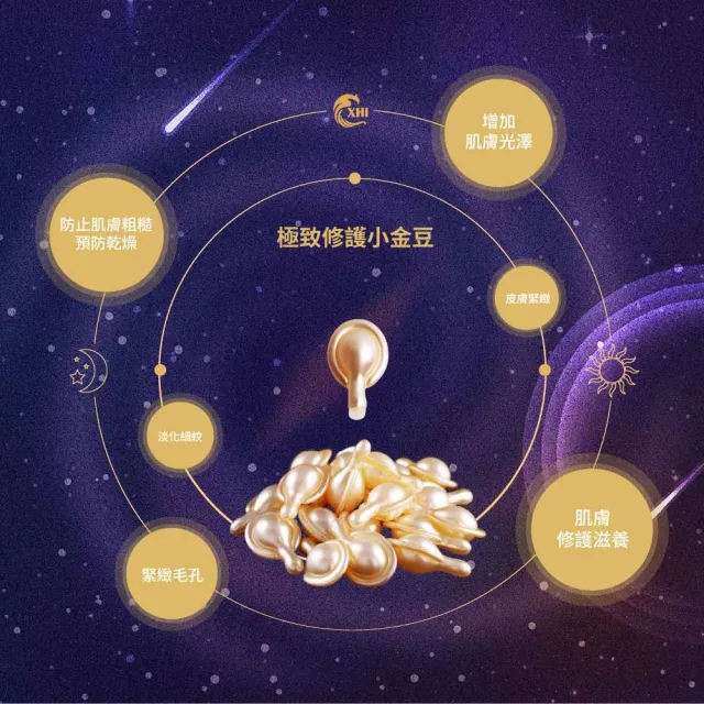 【XHI】XHI 超時空胜肽賦活膠囊＿14入(ANCOORA+專利配方 貴婦沙龍級的保養聖品)
