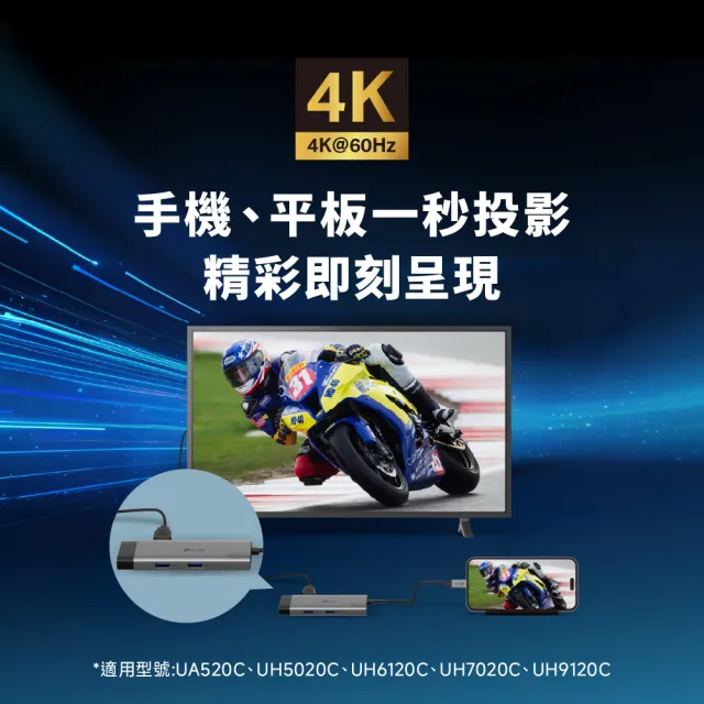 【TP-Link】UH6120C Type-C 6合1多功能轉接器 6埠HUB集線器 HDMI USB3.0 PD快充(100W)