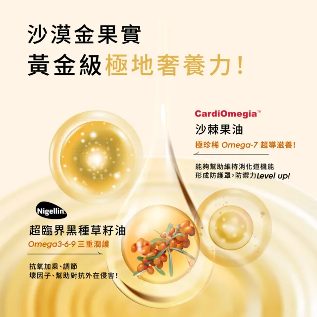【Wedar 薇達】超臨界沙棘果油 1盒(30顆/盒.素食魚油.omega.沙棘果.黑種草籽.循環保健.純素)