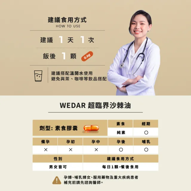 【Wedar 薇達】超臨界沙棘果油 1盒(30顆/盒.素食魚油.omega.沙棘果.黑種草籽.循環保健.純素)