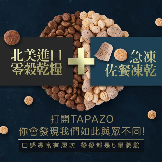 【TAPAZO 特百滋】凍乾雙饗宴-低敏無穀貓糧 5磅（2.27KG）(貓飼料 貓乾糧 低敏 無穀 成貓 幼貓 老貓)