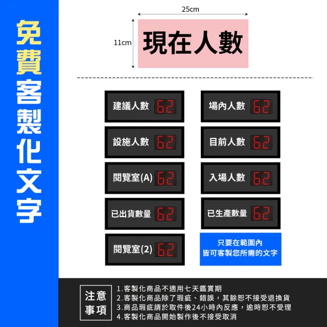 【工具王】人流管制顯示器 人數計數器 人流偵測 人流計算 630-CC99+(計數面板 人流量統計器 容留統計)