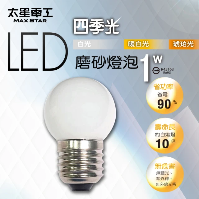 【太星電工】四季光 LED 磨砂燈泡E27/1W白光/暖白光/琥珀光(節能照明∣氣氛燈泡∣裝飾燈泡∣三色可選)