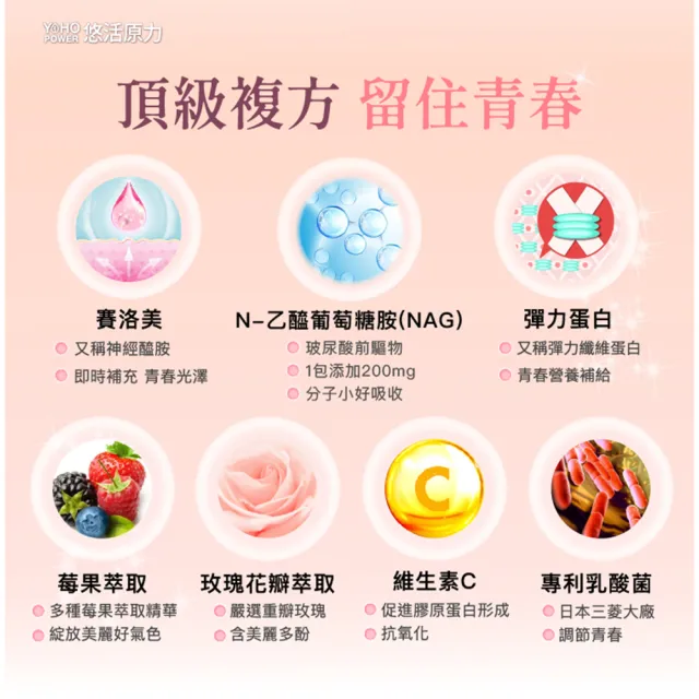 【悠活原力】悠活煥妍膠原蛋白精華粉(15包/盒 維生素C 膠原蛋白胜 玻尿酸 父親節送禮)