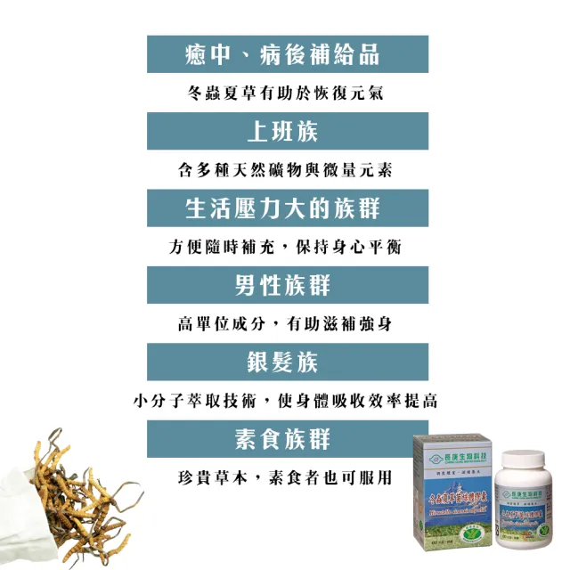 【長庚生技】冬蟲夏草菌絲體膠囊60顆/瓶(健字號 冬蟲夏草 保健 養生 活力)