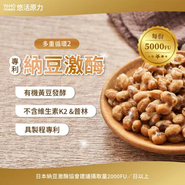 【悠活原力】悠活紅麴納豆Q10膠囊x2盒(60粒/盒 共120粒 非使用小林紅麴)