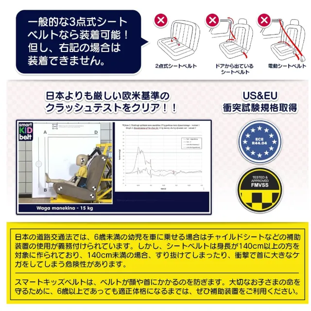【Monte Mia】兒童安全帶固定器 單入x1組(兒童安全 安全扣 汽車用品)