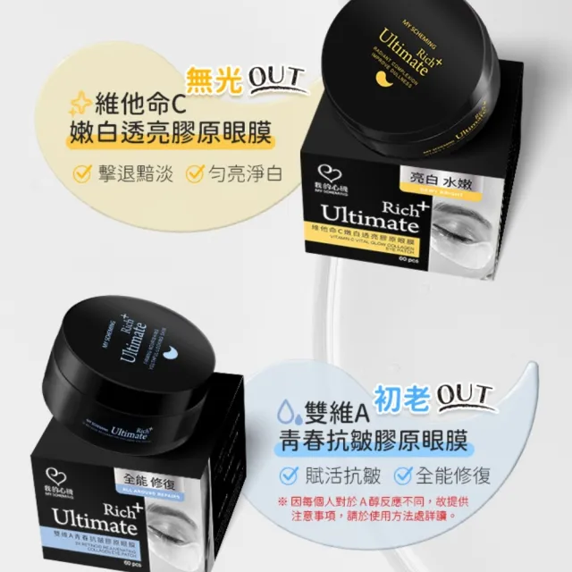 【我的心機】亮白緊緻潤澤抗皺膠原眼膜60片(多款任選-A醇/維他命C/菸醯胺/石墨烯玻尿酸)