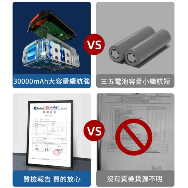 【小不記】無線手持高壓水槍/洗車水槍/電動水槍/電動水槍/噴水槍(洗車機 清洗機 強力清洗水槍 牧田通用款)