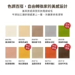 【TOLI 東理】AK270 日本防滑抗汙地墊  40x40cm 10片裝(止滑拼裝地墊)