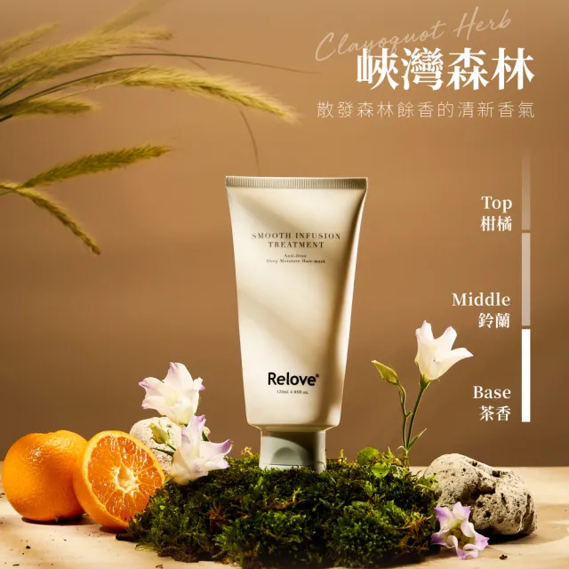 【Relove】蠶絲黑泌肽護髮素120mlx2(獨家蠶絲泌肽添加 11種修護胺基酸 護色亮澤)