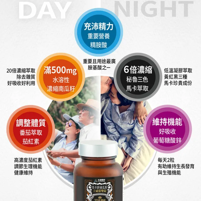 【生達醫藥集團】生達醫研 馬卡鋅南瓜籽立威鼎樂錠X3瓶(加贈1瓶 60粒/瓶 馬卡.精胺酸.葡萄糖酸鋅)