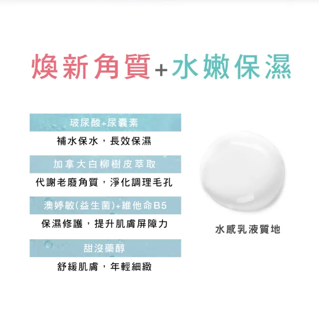【St.Clare 聖克萊爾】10%果酸煥白美體乳100ml(身體乳)