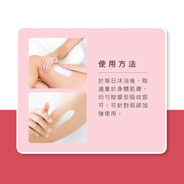 【St.Clare 聖克萊爾】10%果酸煥白美體乳100ml(身體乳)