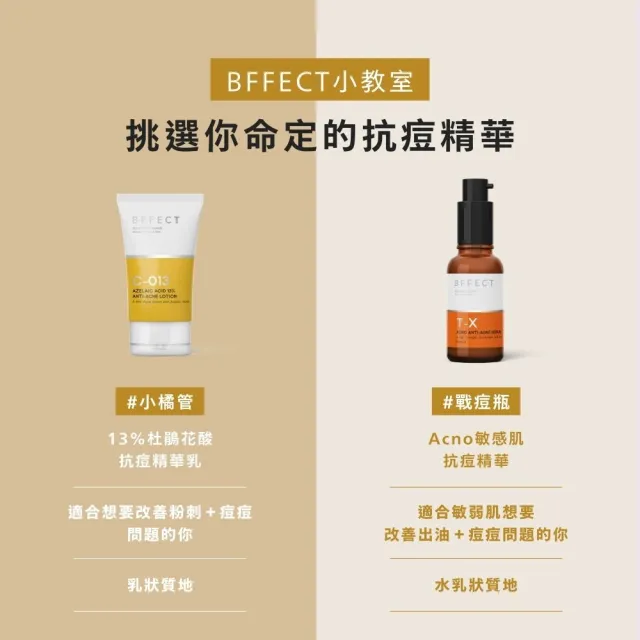 【BFFECT】Acno 敏弱肌抗痘精華 30ml(戰痘瓶)