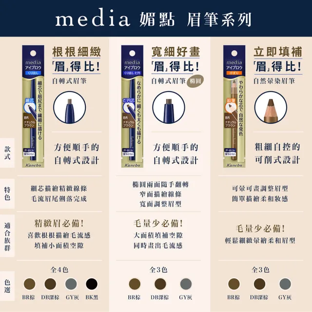 【media 媚點】自然暈染眉筆