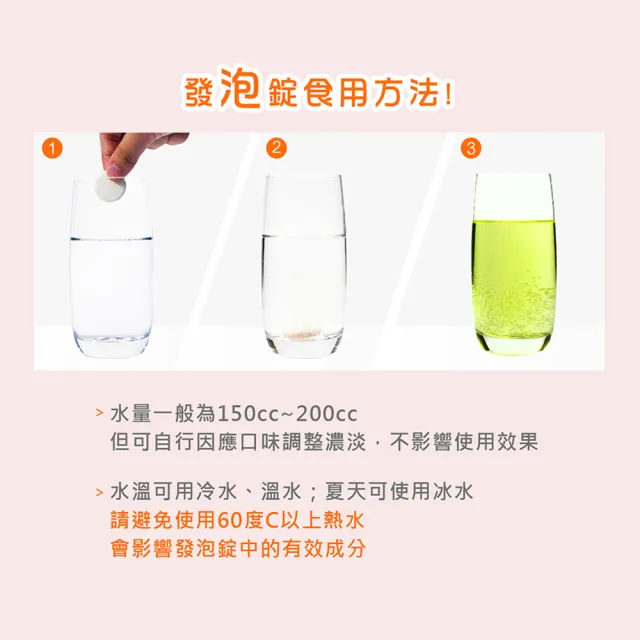 【Heilusan 好立善】機能保健系列發泡錠任選4入組(20錠/入、超級B群/C1000/蔓越莓/Q10+生物素/AtoZ)