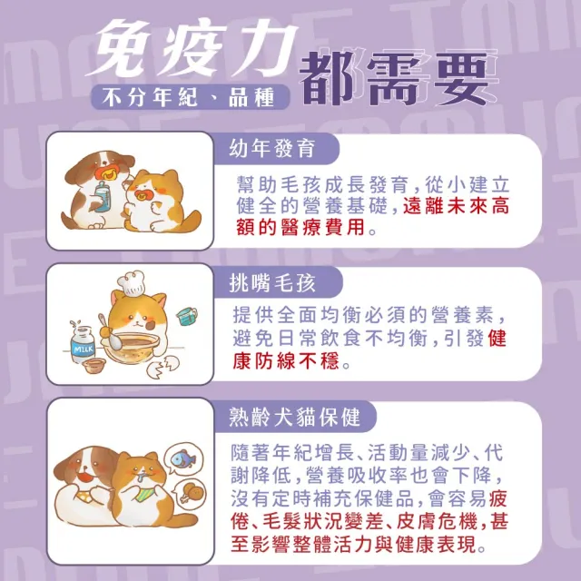 【GOODMO 歸毛家族】免疫寶*2 美國專利魚油粉 法國初乳蛋白 綜合營養顆粒(寵物 保健品 免疫力 貓 狗)