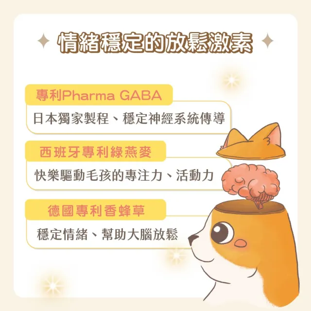 【GOODMO 歸毛家族】Good寶系列-舒壓寶30包*2罐(寵物 保健品 情緒舒壓 貓 狗)