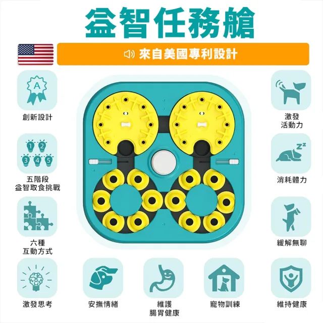 【KADTC】益智任務艙(多功能 寵物益智玩具 藏食玩具 狗玩具 慢食 寵物訓練 防滑)