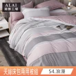 【ALAI 寢飾工場】天絲™品牌萊賽爾纖維兩用被床包組 均一價(單人/雙人/加大 多款任選/吸濕排汗)