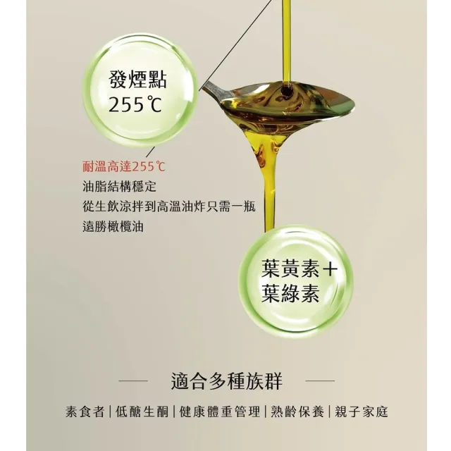 紐西蘭AVOPURE-100%特級初榨冷壓酪梨油-大蒜風味(250ml/瓶x3瓶-禮盒組)