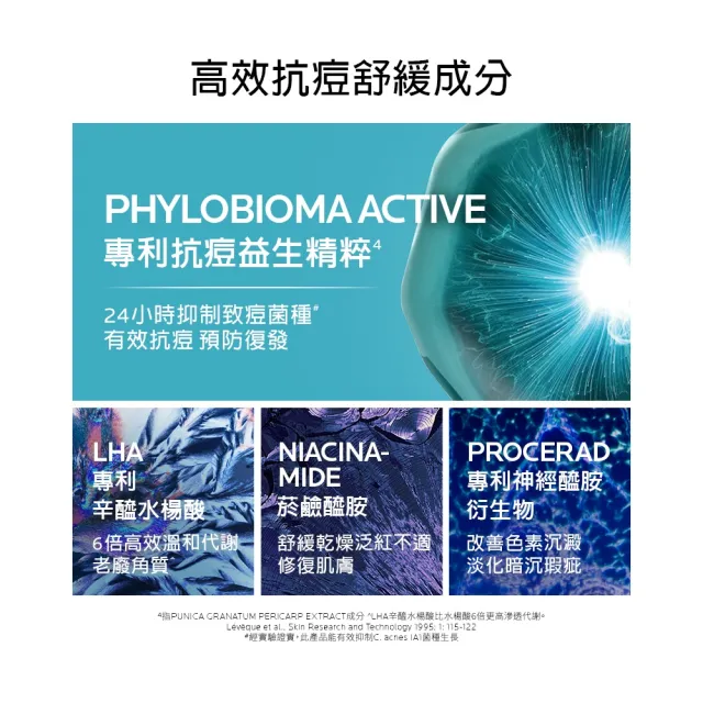 【理膚寶水】油痘肌掰掰 全新升級淨痘無瑕極效精華+M 40ml_D(痘痘粉刺)