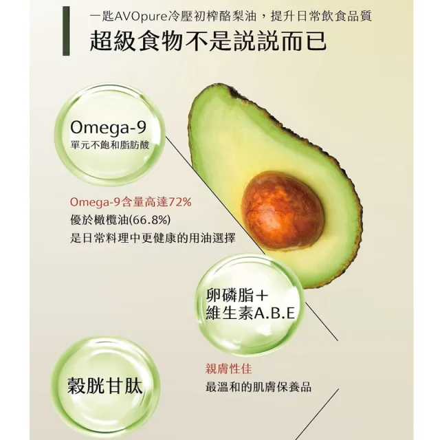 紐西蘭AVOPURE-100%特級初榨冷壓酪梨油-原味(250ml/瓶x3瓶-禮盒組)
