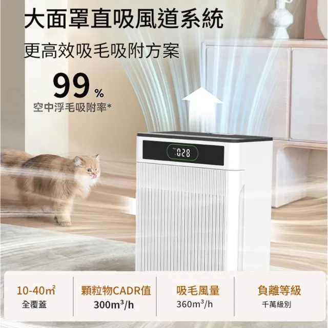 【IPSKY】全自動寵物空氣清淨機-濾網兩套(專用吸浮毛 殺菌除臭 負離子空氣凈化器 寵物清淨機 寵物吸毛機)