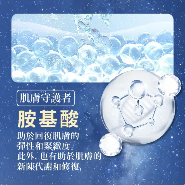 【Platinum Label】鉑潤肌 夜用A醇胺基酸保濕化妝水 1000mL(日本原裝進口)