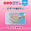 【來復易】防漏安心復健褲S-XL 箱購(成人紙尿褲/褲型紙尿褲)