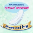 【來復易】瞬吸安心漏尿專用棉墊共8-10包/箱(少量/中量/多量/多量加強型/特多量/長時間型)