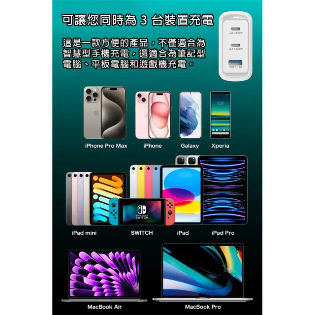 【UKKO】GaN 70W 氮化鎵智能溫控急速充電器(GaN USB-C/USB 2C1A PD快充)