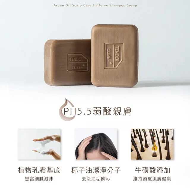 【阿皂屋】手工皂-堅果油洗髮皂-強健髮根推薦-3入組(PH5.5弱酸皂-無矽靈洗髮皂-控油-胺基酸皂-泛紅-脫屑)