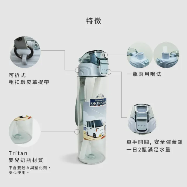 【Maru 丸山製研】Tritan吸管隨身水瓶750ml