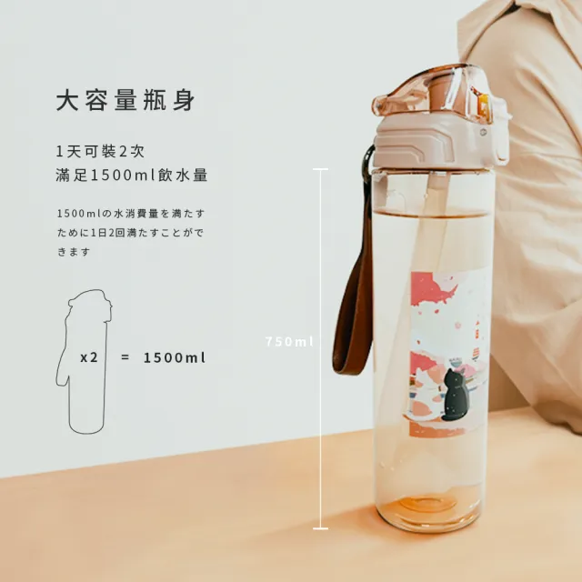 【Maru 丸山製研】Tritan吸管隨身水瓶750ml