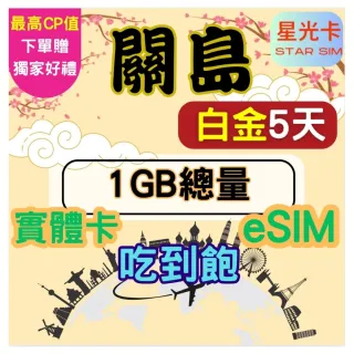 【Star SIM 星光卡】白金關島 5天1GB總量高速吃到飽(實體卡  eSIM)