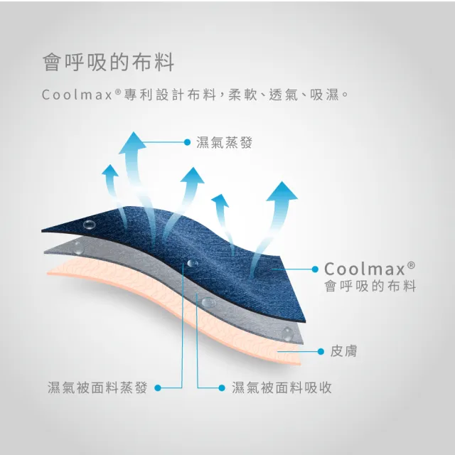 【Gennies 奇妮】涼感刷破牛仔褲-淺藍(孕婦褲 長褲 窄管 後雙口袋 一體成型 無痕褲頭 COOLMAX)