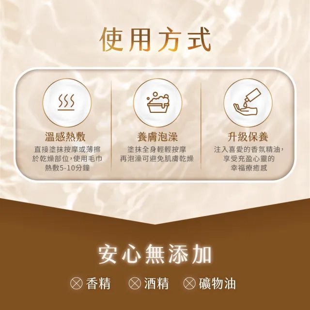 【JOURDENESS 佐登妮絲】賽洛美潤膚美體油C+E 200mL