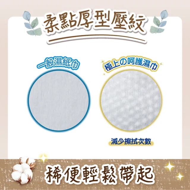 【滿意寶寶】極上舘呵護嬰兒濕紙巾60片x12包/箱(嬰兒濕紙巾)