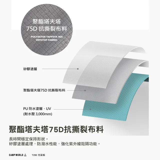 【KZM】T250 充氣帳(充氣帳篷 帳篷 露營帳篷 客廳帳 隧道帳 tent 快搭帳 快速帳 速搭帳 露營 逐露天下)